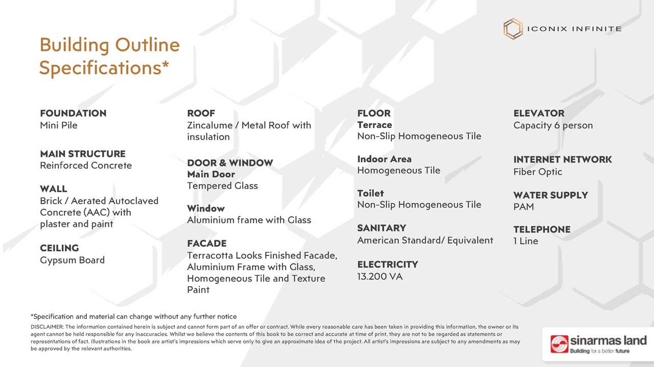 Siteplan & Spesifikasi